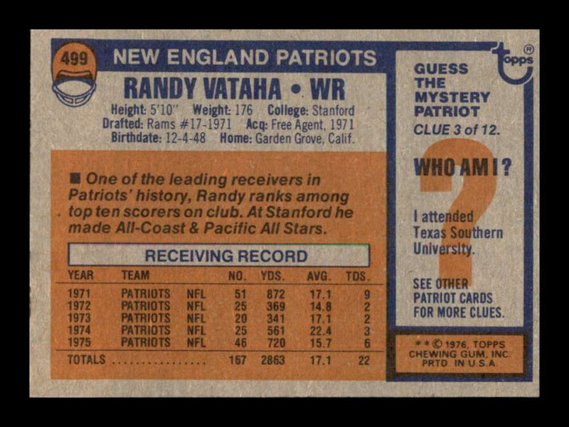 Load image into Gallery viewer, 1976 Topps Randy Vataha #499 Set Break New England Patriots Image 2
