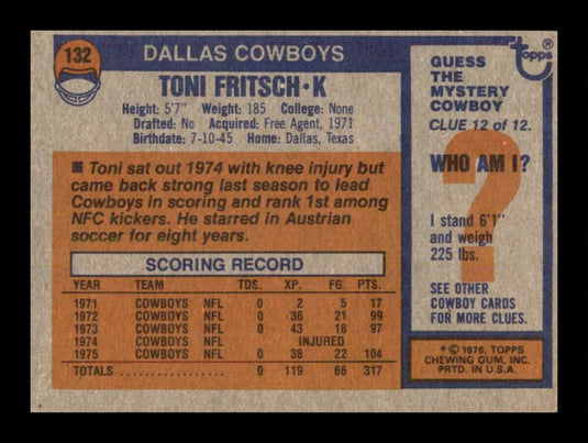 1976 Topps Toni Fritsch