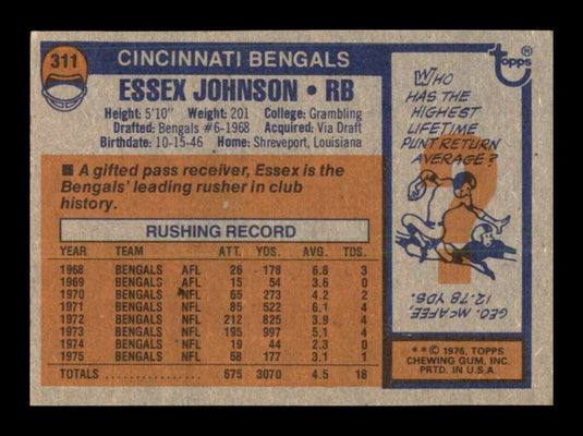 1976 Topps Essex Johnson