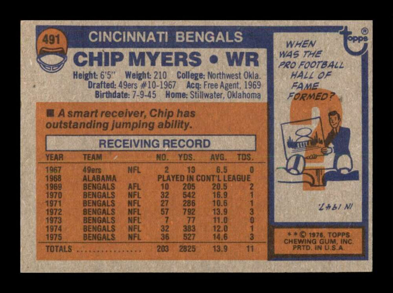 Load image into Gallery viewer, 1976 Topps Chip Myers #491 Set Break Cincinnati Bengals Image 2
