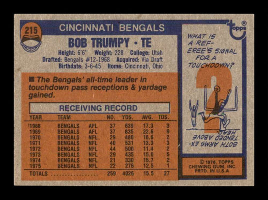 1976 Topps Bob Trumpy 