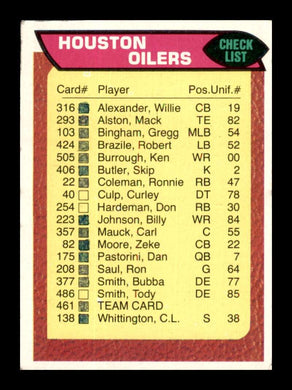 1976 Topps Houston Oilers Checklist 