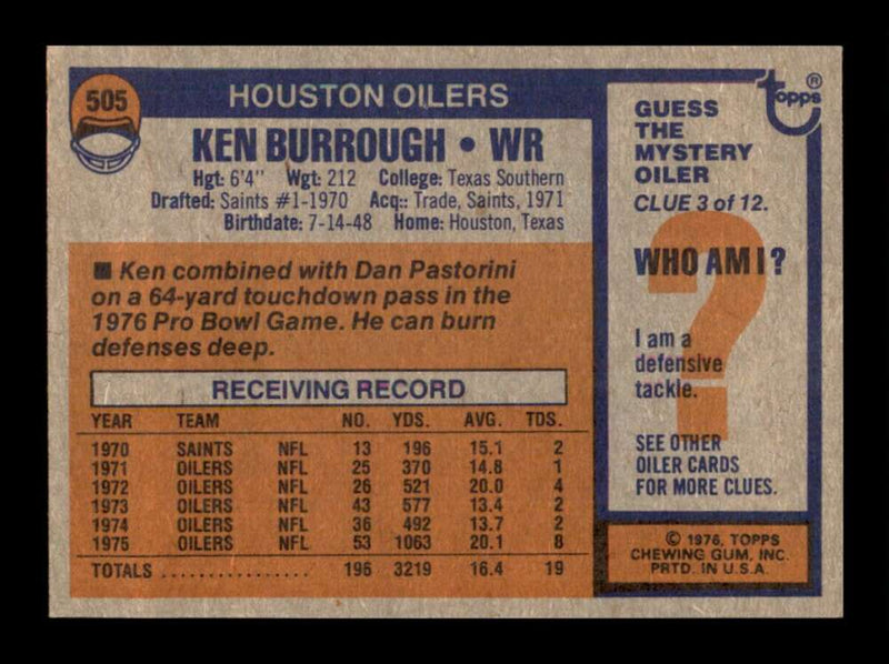 Load image into Gallery viewer, 1976 Topps Ken Burrough #505 Set Break Houston Oilers Image 2
