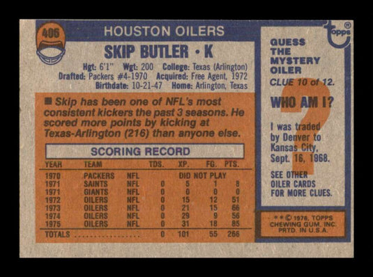 1974 Topps Skip Butler 