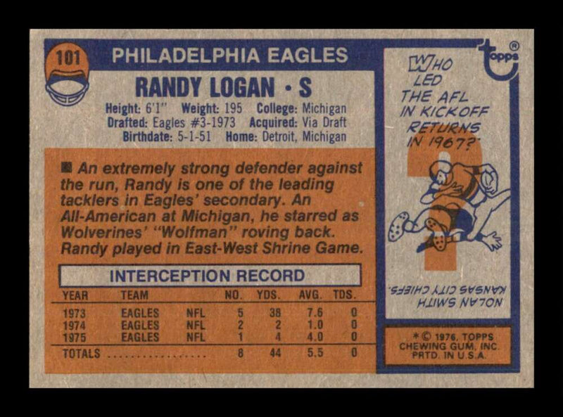 Load image into Gallery viewer, 1976 Topps Randy Logan #101 Rookie RC Set Break Philadelphia Eagles Image 2
