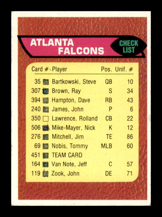 1976 Topps Atlanta Falcons Checklist 