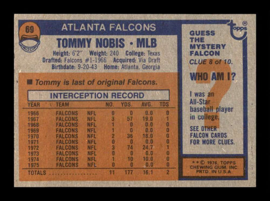 1976 Topps Tommy Nobis 