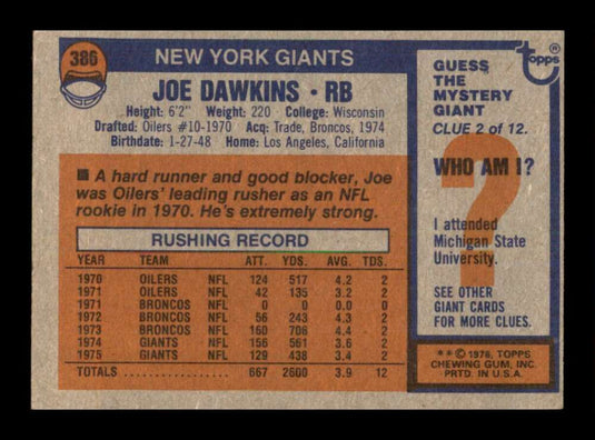 1976 Topps Joe Dawkins 