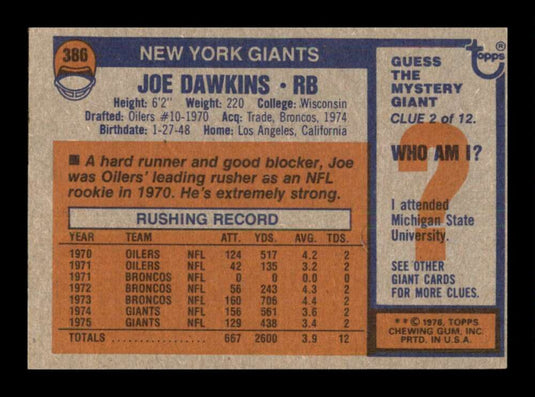 1976 Topps Joe Dawkins