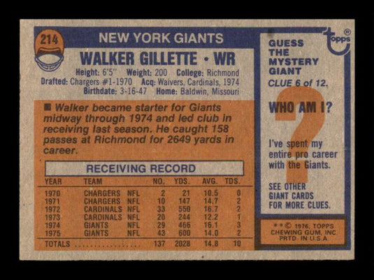 1976 Topps Walker Gillette