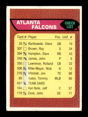 1976 Topps Atlanta Falcons 