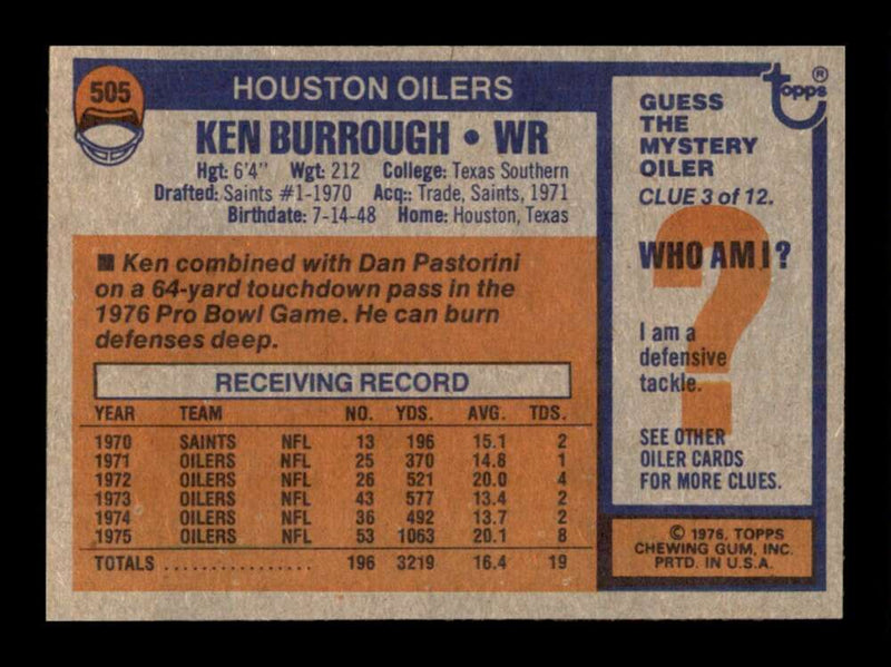 Load image into Gallery viewer, 1976 Topps Ken Burrough #505 Set Break Houston Oilers Image 2
