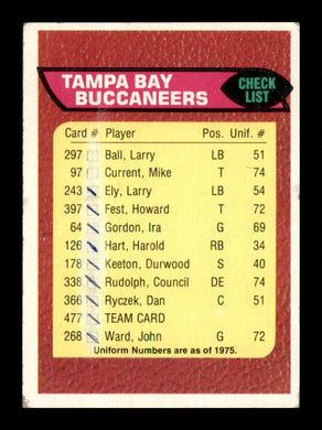 1976 Topps Tampa Bay Buccaneers Checklist 