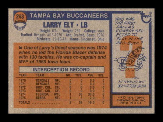 1976 Topps Larry Ely 