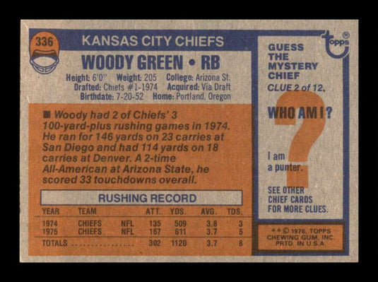 1976 Topps Woody Green