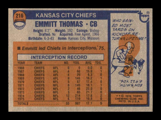 1976 Topps Emmitt Thomas 