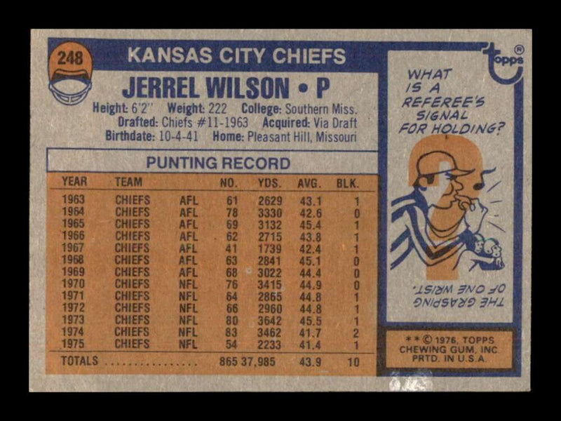 Load image into Gallery viewer, 1976 Topps Jerrel Wilson #248 Set Break Kansas City Chiefs Image 2
