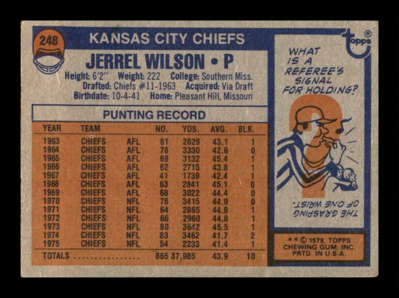 Load image into Gallery viewer, 1976 Topps Jerrel Wilson #248 Set Break Kansas City Chiefs Image 2
