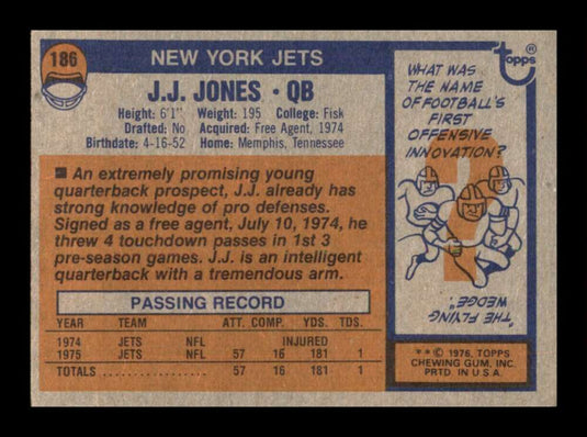 1976 Topps J.J. Jones 