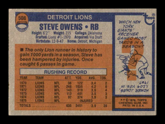 1976 Topps Steve Owens 