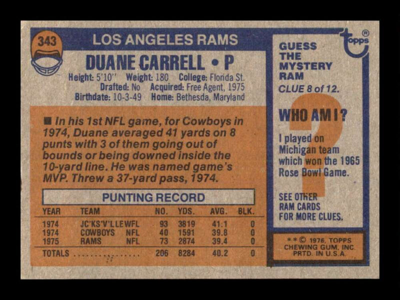 Load image into Gallery viewer, 1976 Topps Duane Carrell #343 Rookie RC Set Break Los Angeles Rams Image 2
