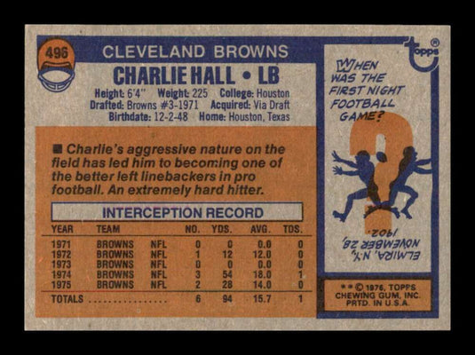 1976 Topps Charlie Hall 