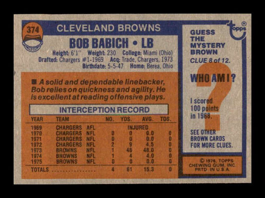 1976 Topps Bob Babich