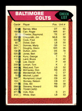 1976 Topps Baltimore Colts 