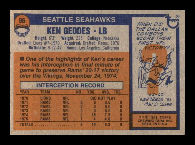 Load image into Gallery viewer, 1976 Topps Ken Geddes #96 Rookie RC Set Break Seattle Seahawks Image 2
