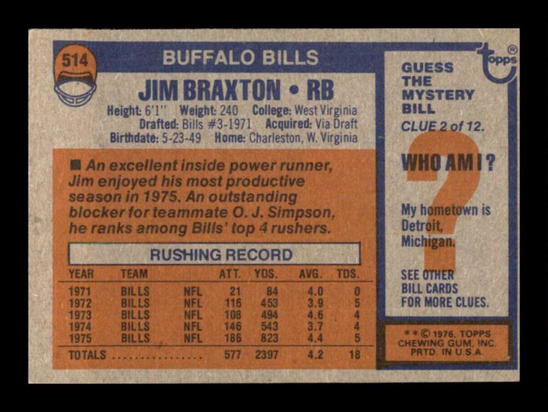 Load image into Gallery viewer, 1976 Topps Jim Braxton #514 Set break Buffalo Bills Image 2
