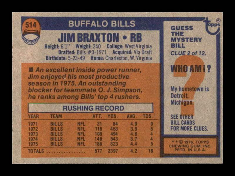 Load image into Gallery viewer, 1976 Topps Jim Braxton #514 Set break Buffalo Bills Image 2
