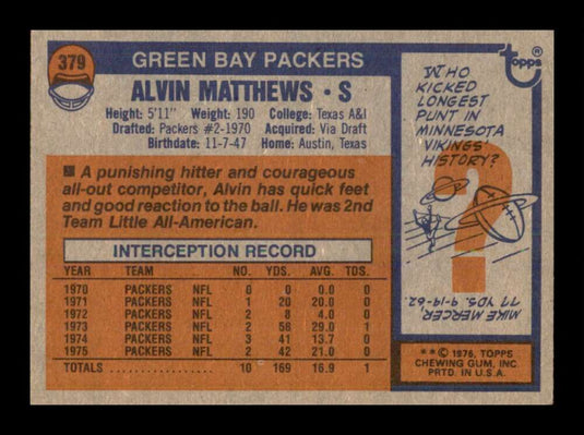 1976 Topps Al Matthews