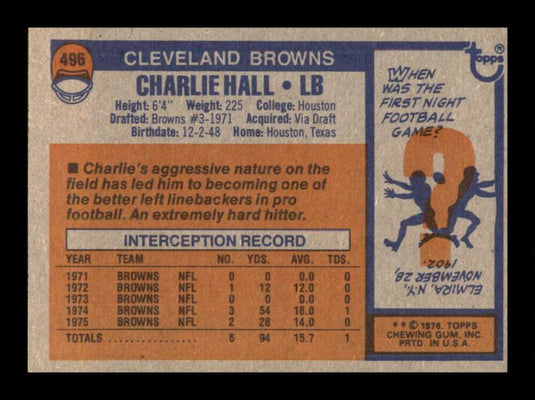 1976 Topps Charlie Hall 