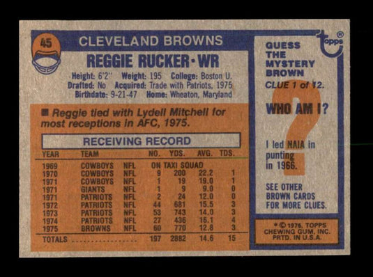 1976 Topps Reggie Rucker 