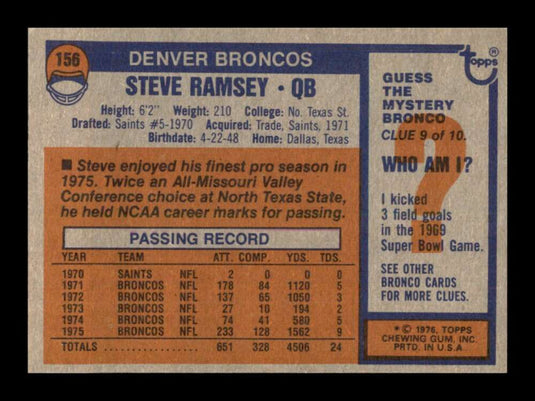 1976 Topps Steve Ramsey 