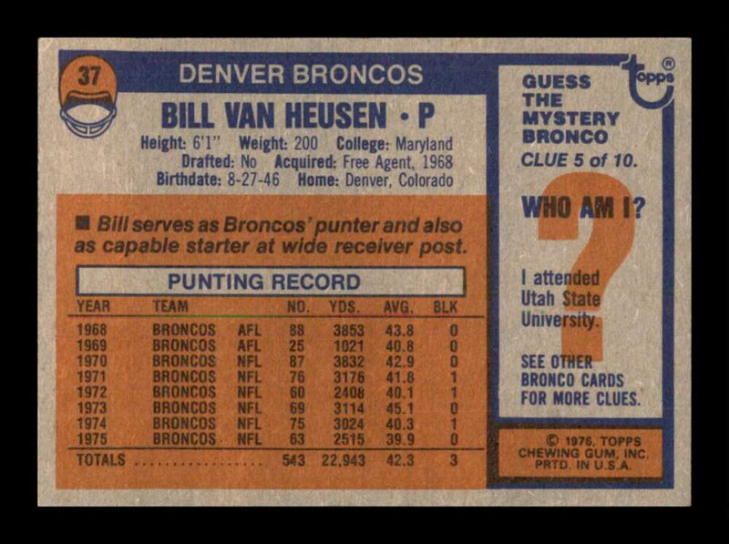 Load image into Gallery viewer, 1976 Topps Bill Van Heusen #37 Set Break Denver Broncos Image 2
