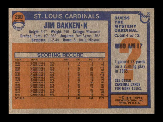 1976 Topps Jim Bakken