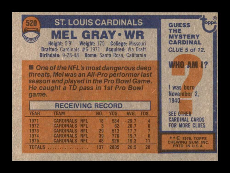 Load image into Gallery viewer, 1976 Topps Mel Gray #520 Set Break St. Louis Cardinals Image 2
