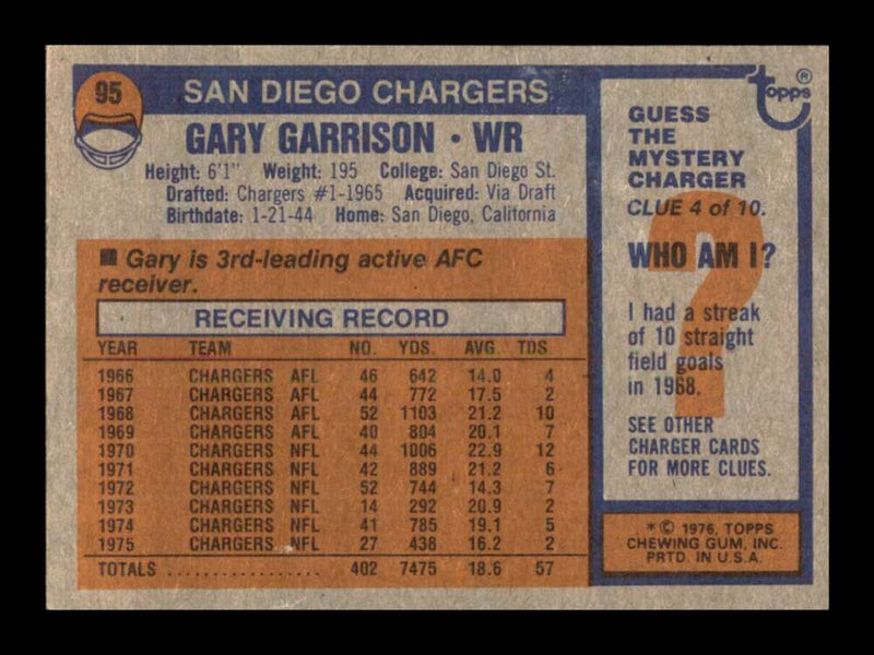 Load image into Gallery viewer, 1976 Topps Gary Garrison #95 Set Break San Diego Chargers Image 2
