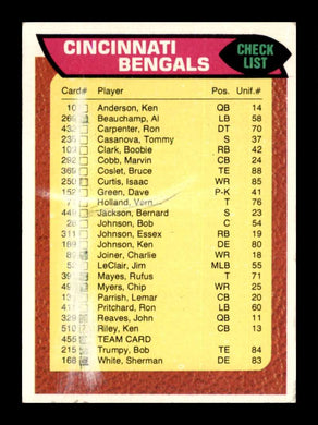 1976 Topps Cincinnati Bengals 