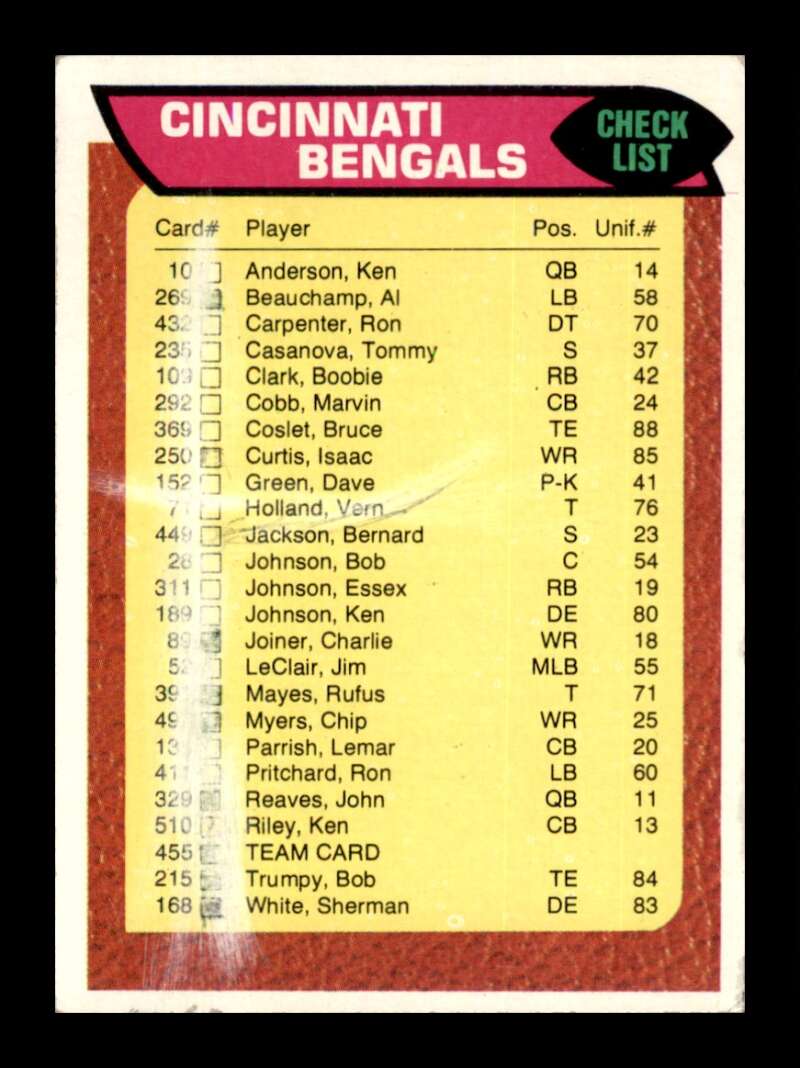 Load image into Gallery viewer, 1976 Topps Cincinnati Bengals #455 Set Break Checklist Marked  Image 1
