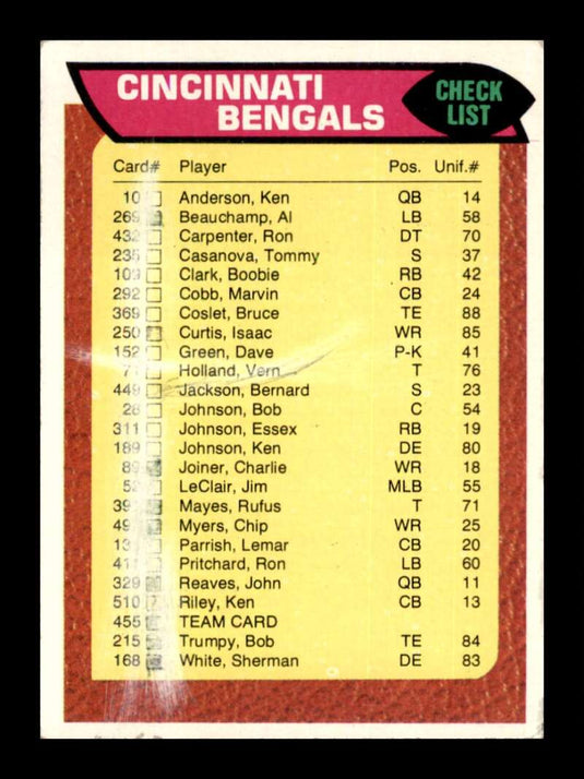 1976 Topps Cincinnati Bengals 