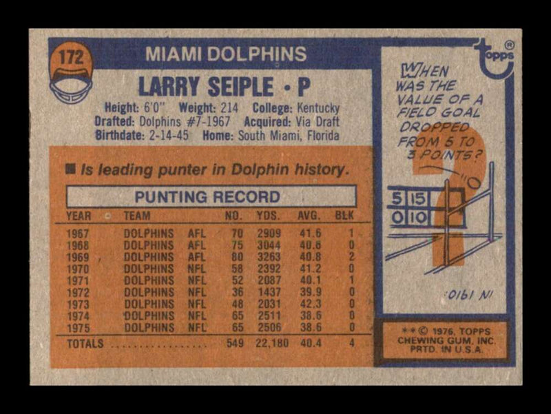 Load image into Gallery viewer, 1976 Topps Larry Seiple #172 Set Break Miami Dolphins Image 2
