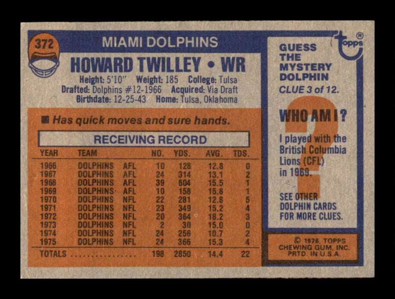 Load image into Gallery viewer, 1976 Topps Howard Twilley #372 Set Break Miami Dolphins Image 2
