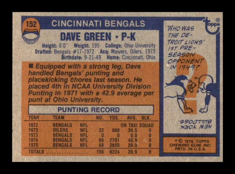 Load image into Gallery viewer, 1976 Topps Dave Green #152 Set Break Cincinnati Bengals Image 2
