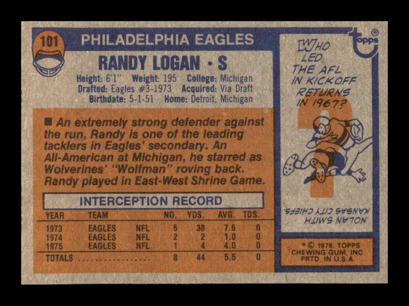 Load image into Gallery viewer, 1976 Topps Randy Logan #101 Set Break Philadelphia Eagles Image 2
