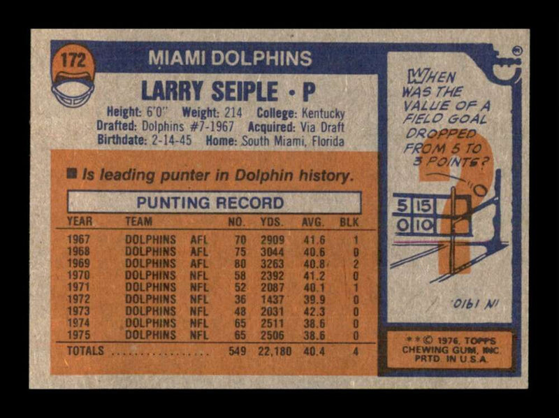 Load image into Gallery viewer, 1976 Topps Larry Seiple #172 Set Break Miami Dolphins Image 2
