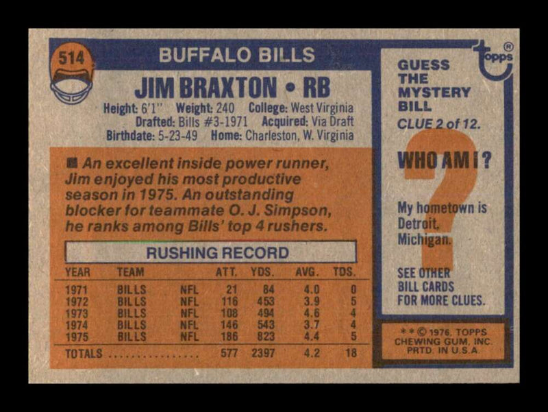 Load image into Gallery viewer, 1976 Topps Jim Braxton #514 Set Break Buffalo Bills Image 2
