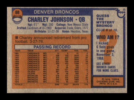 1976 Topps Charley Johnson 