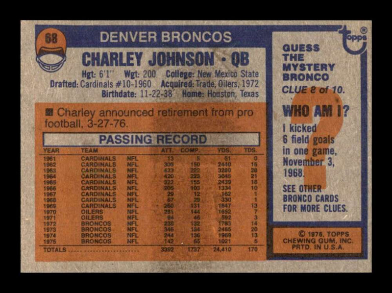 Load image into Gallery viewer, 1976 Topps Charley Johnson #68 Set Break Denver Broncos Image 2
